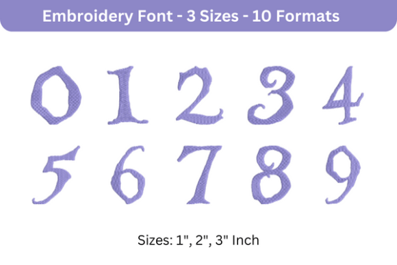 Alice Font 0 to 9 Review