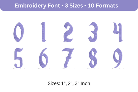 Disneyland Font 0 to 9 Review