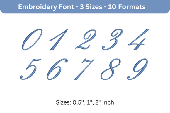 English Font 0 to 9 Review